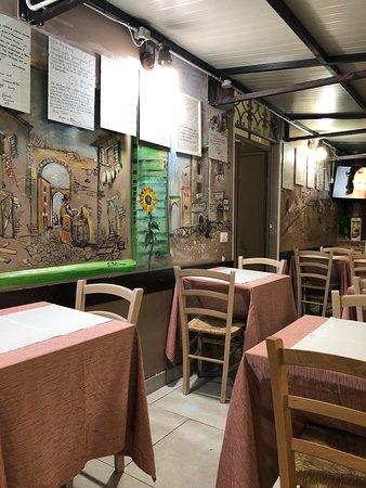 Ristorante Pizzeria Sofia