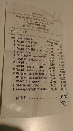 FoodBall Stella Azzurra