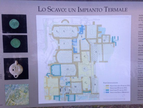 Complesso di Capo di Bove